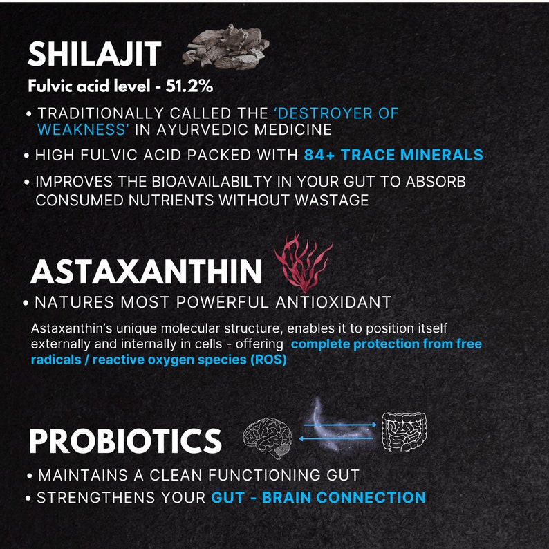 May include: A graphic with three sections, each highlighting a different health supplement: Shilajit, Astaxanthin, and Probiotics. Shilajit is described as a "destroyer of weakness" in Ayurvedic medicine, with a fulvic acid level of 51.2% and 84+ trace minerals. Astaxanthin is described as nature's most powerful antioxidant, offering complete protection from free radicals. Probiotics are described as maintaining a clean functioning gut and strengthening the gut-brain connection.