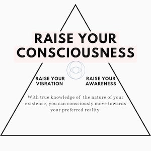 Élevez votre conscience | Augmentez la fréquence de votre prise de conscience | Carte des niveaux de conscience | Fichier numérique | Comprendre la réalité
