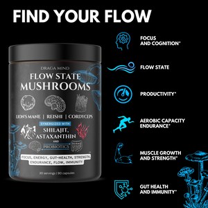 May include: Black bottle with a white label that reads "Draga Mind Flow State Mushrooms". The label also lists the ingredients: Lion's Mane, Reishi, Cordyceps, Shilajit, Astaxanthin, and Probiotics. The bottle is surrounded by icons representing the benefits of the product, including focus, flow state, productivity, aerobic capacity, muscle growth, and gut health.