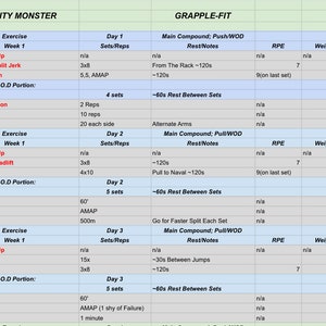 以下が含まれることがあります： 「モビリティモンスター」と「グラップルフィット」のワークアウトプラン。エクササイズ、セット、レップ、休憩時間、ウェイトが記載されています。プランには、サンドバッグエクステンション、オーバーヘッドスクワット、バトルロープ、コンベンショナルデッドリフト、ベントオーバーロー、ファーマーズウォーク、デフィシットプッシュアップ、ローイングマシン、ブロードジャンプ、SSBスクワット、サンドバッグキャリー、ディップス、ジャンプロープなどのエクササイズが含まれています。
