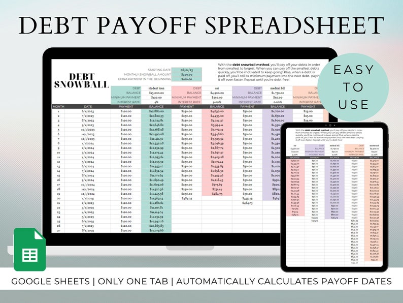 Google Sheets Debt Payoff Template Debt Snowball Spreadsheet Etsy Google Sheets Debt Payoff Template Debt Snowball Spreadsheet Etsy