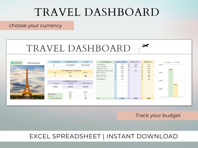 Travel Expenses Spreadsheet Template Google Sheets Vacation Etsy Travel Expenses Spreadsheet Template Google Sheets Vacation Etsy