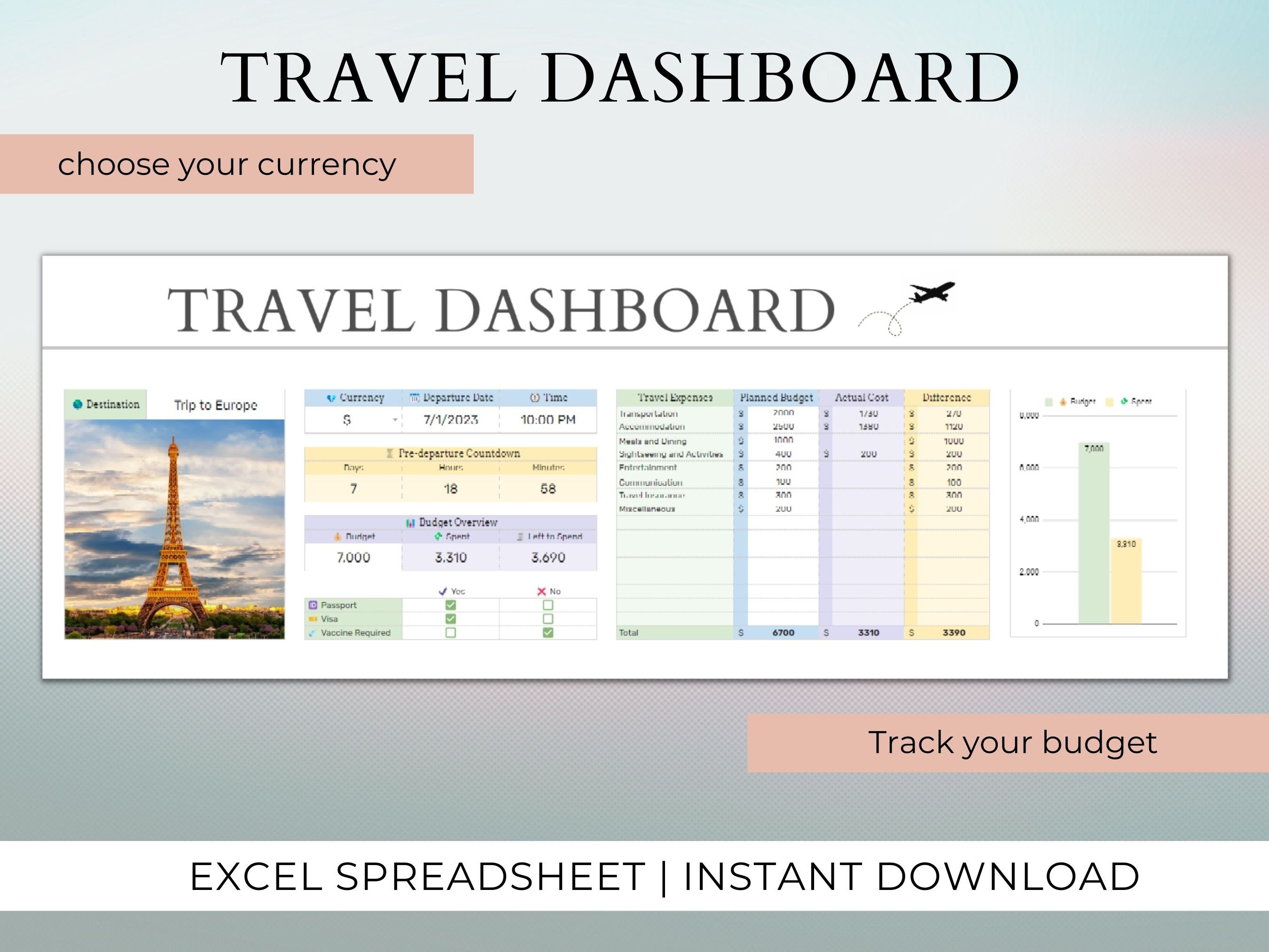 Travel Expenses Spreadsheet Template Google Sheets Vacation Etsy Travel Expenses Spreadsheet Template Google Sheets Vacation Etsy