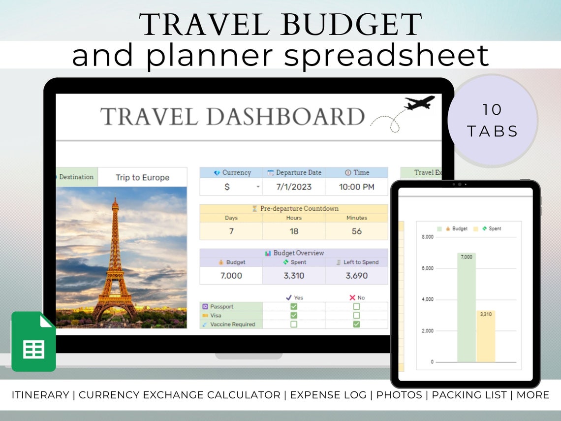 Travel Expenses Spreadsheet Template Google Sheets Vacation - Etsy