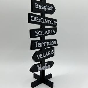 Fiction Direction Sign Posts Fantasy Sign Post | Bookish Decor | Romantasy| Gift | 3D Print - Etsy