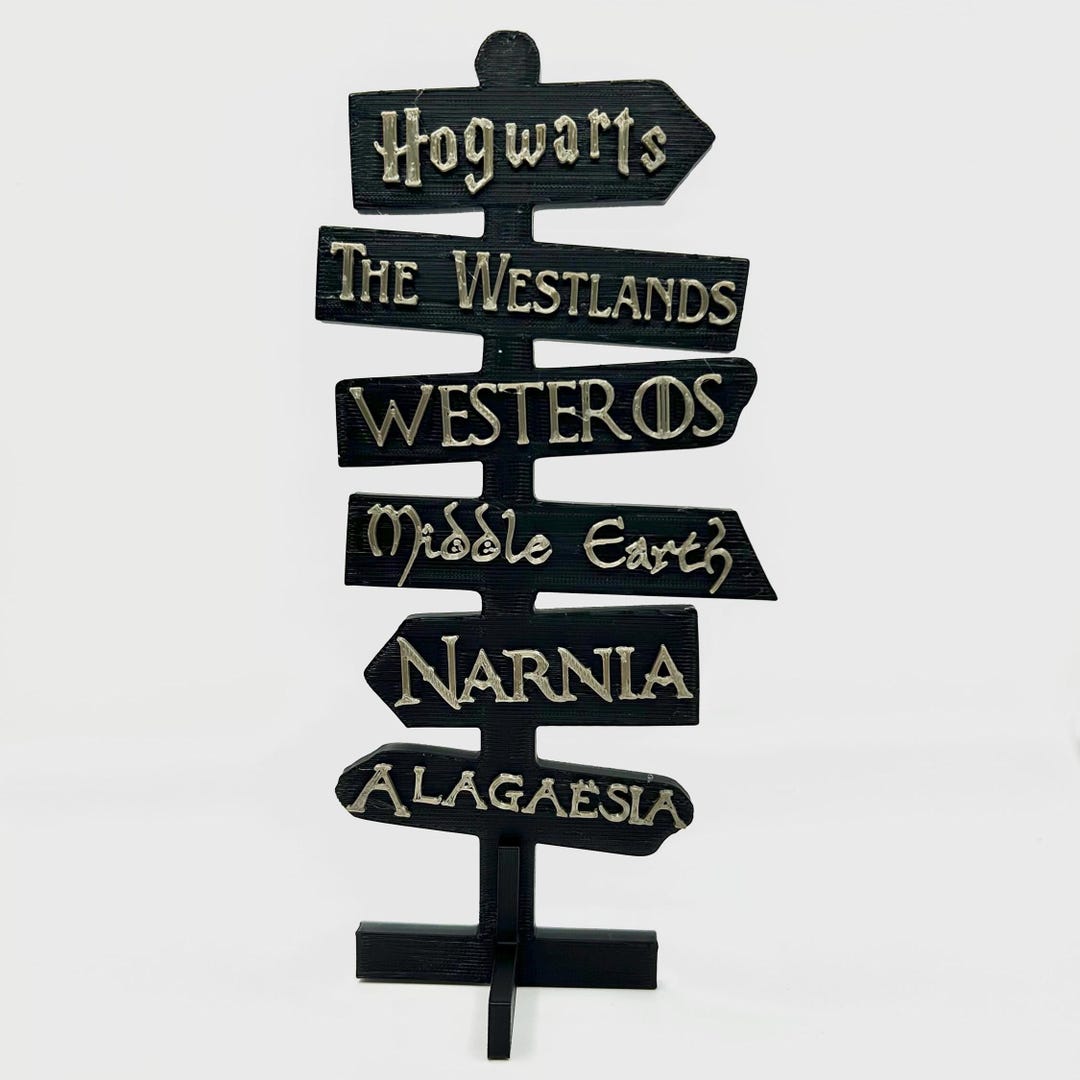 World. Sign Posts. Printable Fantasy Worlds Sign Post | Bookish Decor | Iconic | Gift | 3D Print - Etsy