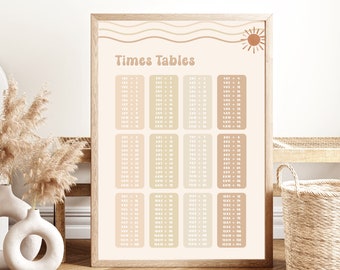 Póster Montessori Tablas de multiplicar Póster educativo Educación en casa estilo bohemio Recurso para docentes Recurso para la escuela en casa con tablas de multiplicar
