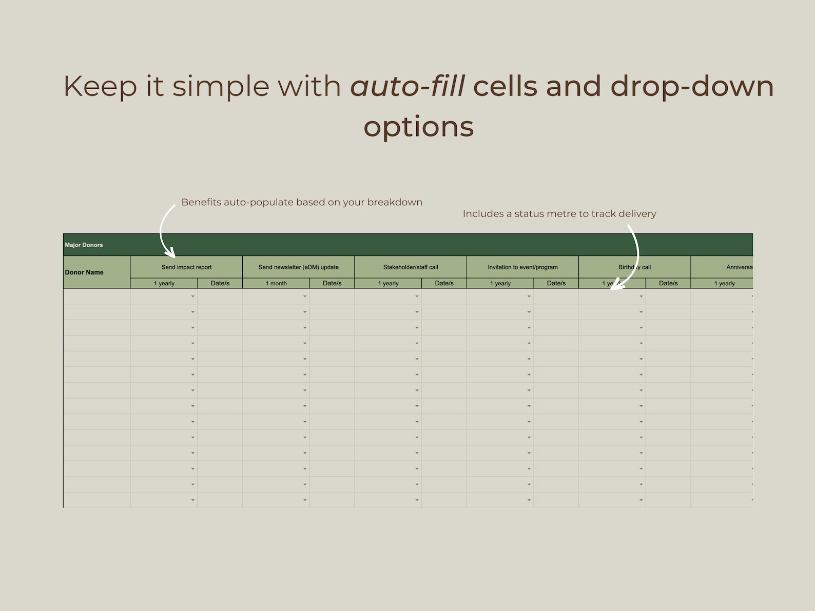 Donor Stewardship Tracker Spreadsheet | Google Sheets Template ...