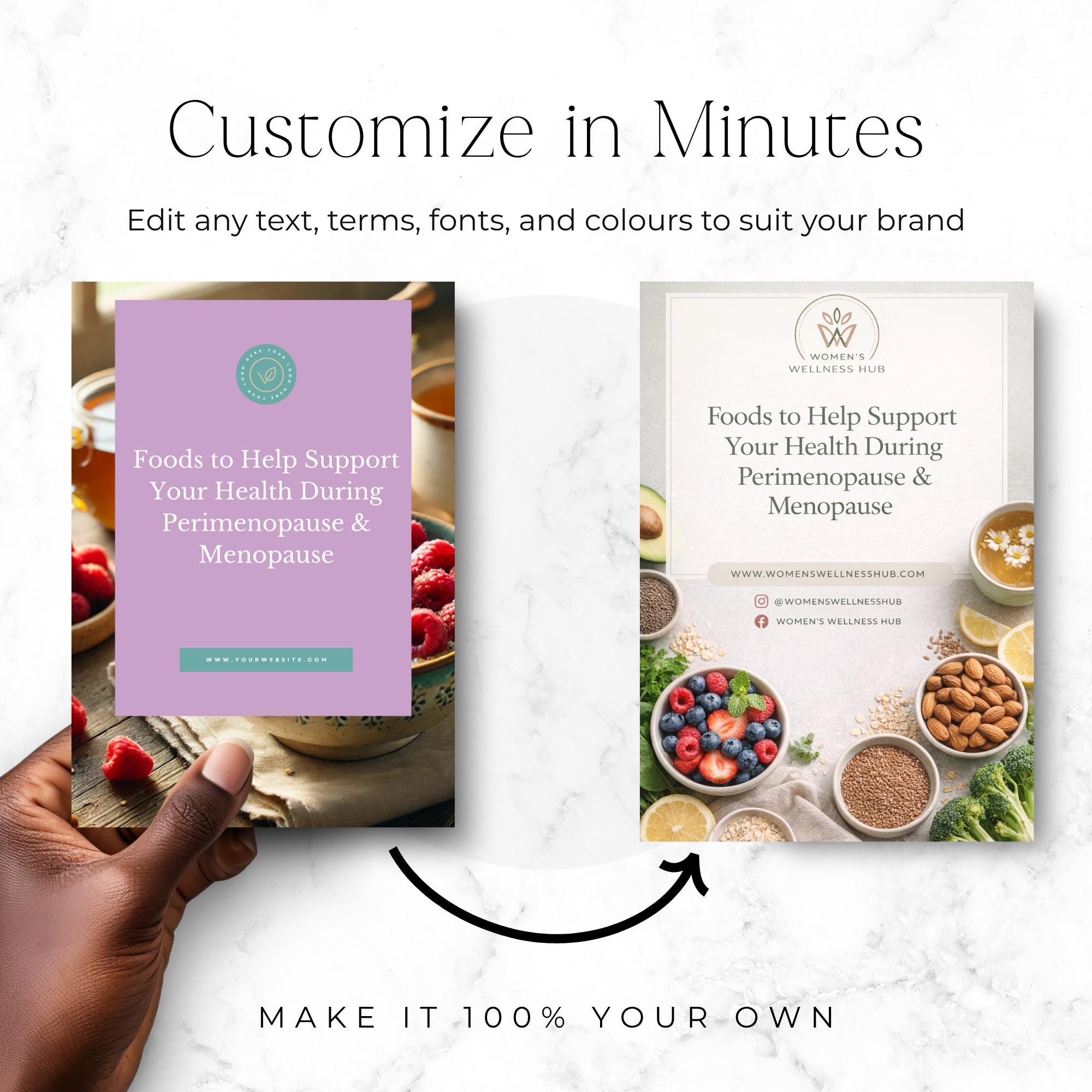 Menopause Coach Template Canva, Client Nutrition Guide, Hormone Health ...