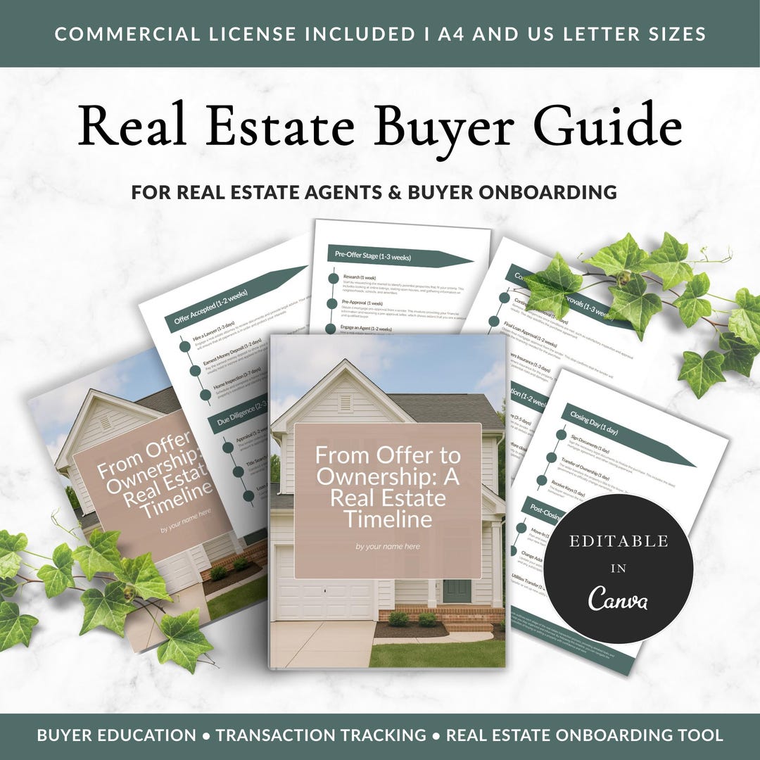Real Estate Transaction Timeline Canva Template, Realtor Buyer Guide ...