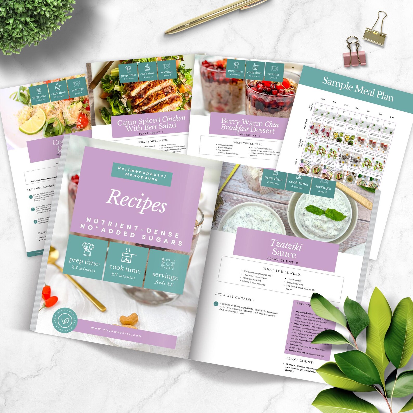 Menopause Recipe Book Template, Editable Canva Guide for Hormone Health ...