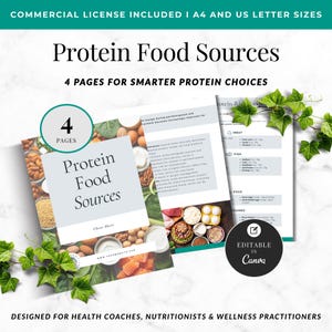 Protein Sources Cheat Sheet Guide Printable High-Protein Food List Coaches Personal Trainers & Clients Instant Download Nutrition Resource