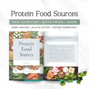 Protein Cheat Sheet Printable, Nutrition Coach Client Resource, Macro Food List Guide, Editable Canva Template, Protein Food Chart PDF P2