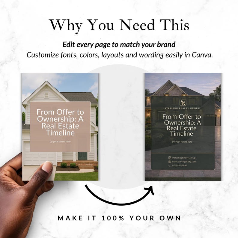 Real Estate Transaction Timeline Canva Template, Realtor Buyer Guide ...