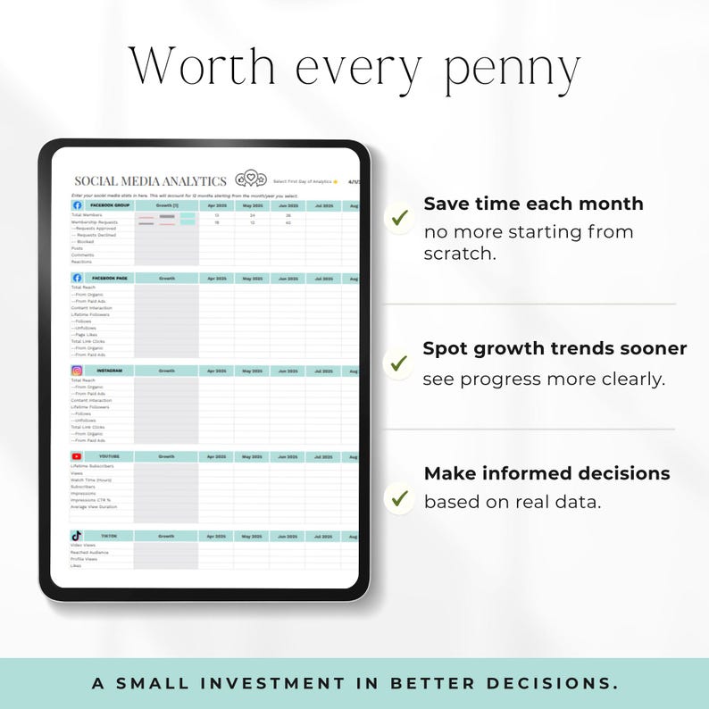 May include: A digital tablet displays a social media analytics spreadsheet. The text reads "Worth every penny." Benefits include saving time, spotting growth trends, and making informed decisions. The bottom text says "A small investment in better decisions."