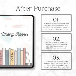 self publishing planner with launch tracker and marketing pages
creative writing planner pdf for organising stories and ideas