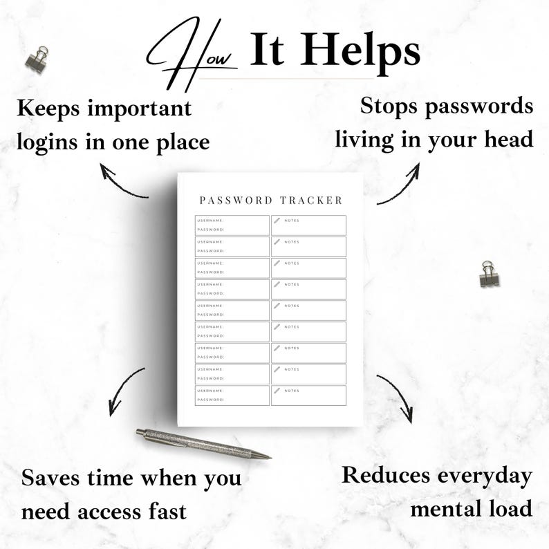 Password Place Password Tracker Printable, Minimal Planner Insert for Busy Women ...