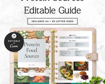 Protein Food List | Protein Guide for Nutrition Coaches | Editable Canva Client Handout | High Protein Food Chart | A4 & US Letter