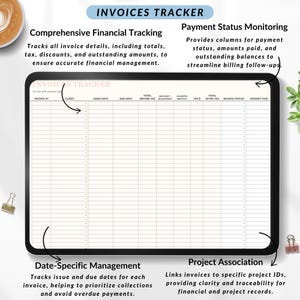 Editable task tracker for remote virtual assistants
Client project management template for service-based businesses