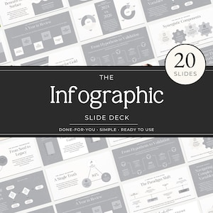 May include: A digital infographic slide deck containing 20 slides with a gray and white color scheme. The central text reads THE Infographic SLIDE DECK, DONE-FOR-YOU, SIMPLE, READY TO USE. Various charts, flowcharts, and diagrams are visible.