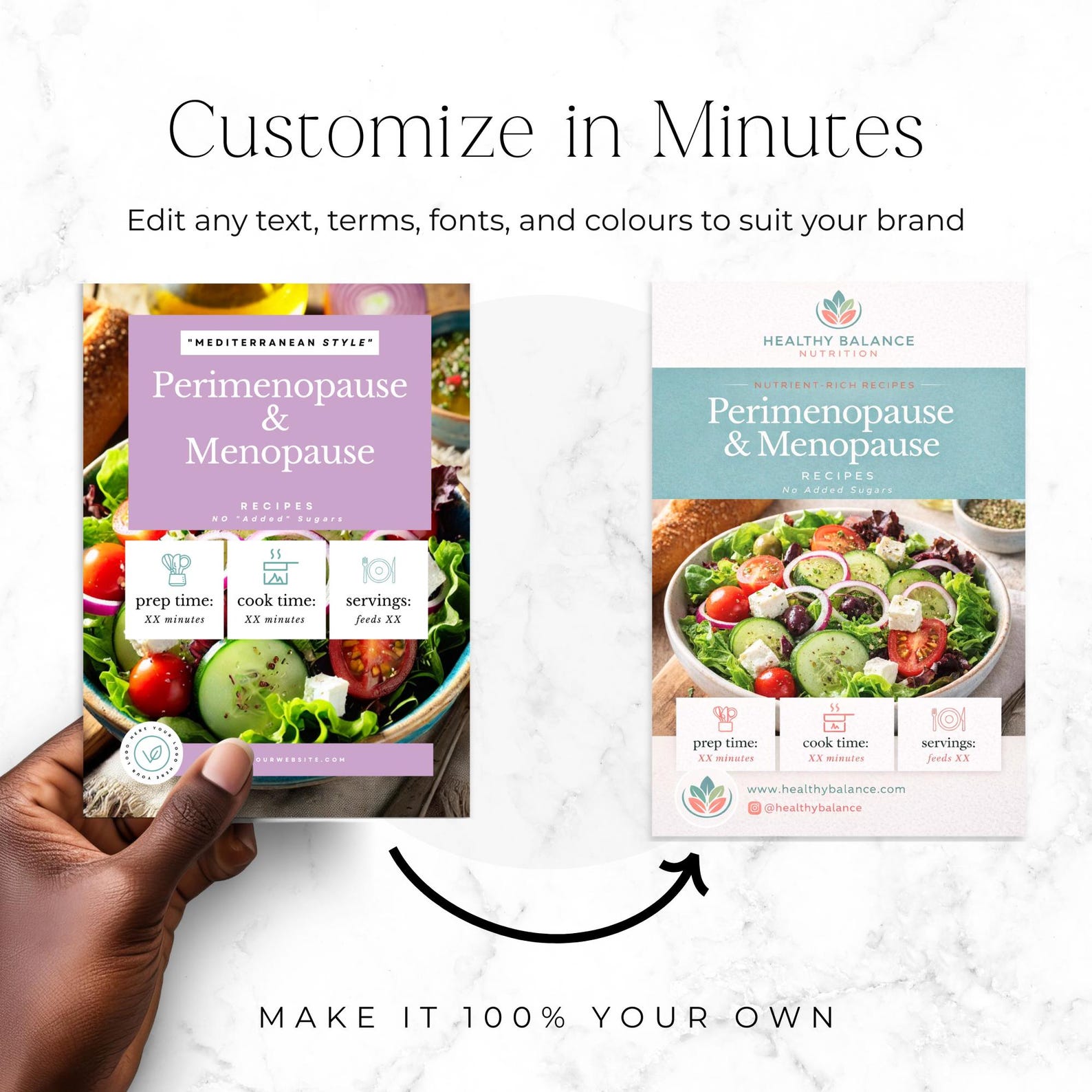 Menopause Recipe Book Template, Editable Canva Guide for Hormone Health ...