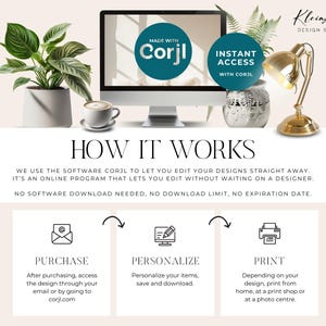 May include: A computer screen displaying the text "Made with Corjl" and "Instant Access with Corjl". The screen is on a desk with a plant, a cup of coffee, and a desk lamp. The text "How it Works" is below the screen. The text below "How it Works" explains that the software Corjl lets you edit your designs straight away. It's an online program that lets you edit without waiting on a designer. No software download needed, no download limit, no expiration date. Three icons are below the text: "Purchase", "Personalize", and "Print".