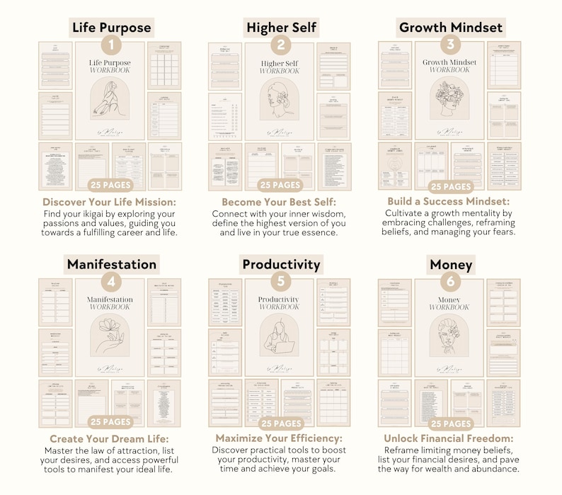 Life Purpose Bundle | Workbooks & Planner - Ikigai, Passion, Core Values, Manifest Dream Life Mission, Dream Job, Career Guide, North Star image 4