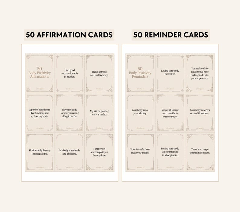 Body Positivity Workbook | Body Image, Self-love, Confidence ...