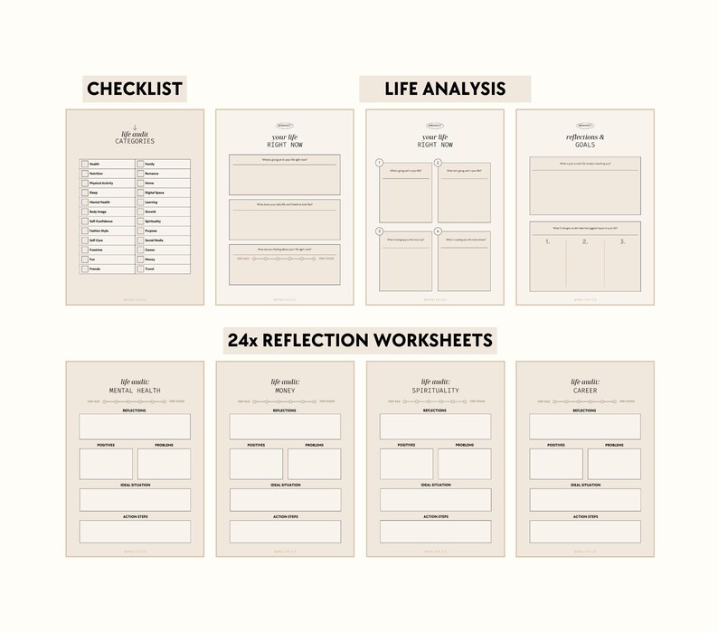 Life Audit Workbook - 2026 Wheel of Life, Life Reset, Assessment, Self-Growth, Life Planner, Self-Discovery, Self-Reflection, Goal Setting image 4