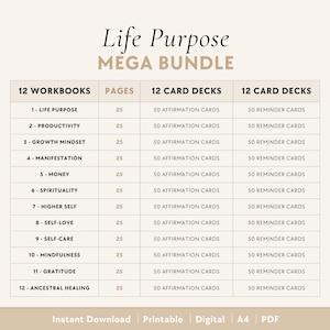Life Purpose Bundle | Workbooks & Planner - Ikigai, Passion, Core Values, Manifest Dream Life Mission, Dream Job, Career Guide, North Star image 9