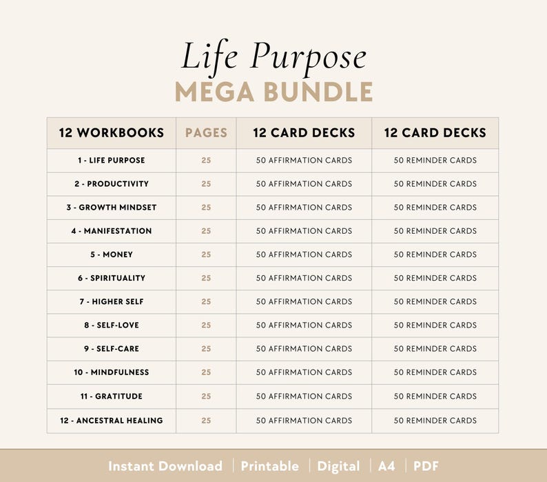 Life Purpose Bundle | Workbooks & Planner - Ikigai, Passion, Core Values, Manifest Dream Life Mission, Dream Job, Career Guide, North Star image 9