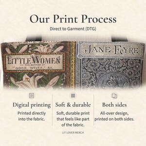 May include: A tote bag featuring book cover prints of Little Women and Jane Eyre. The image displays the text Our Print Process, Direct to Garment (DTG), Digital printing, Soft & durable, Both sides, and LIT LOVER MERCH.
