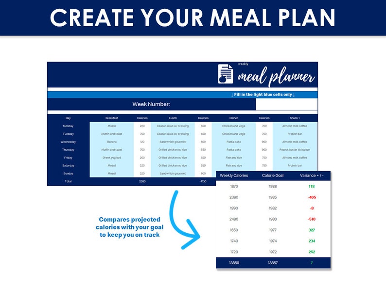 Calorie Calculator, Meal Plan Template, Macro Calorie Food Tracker