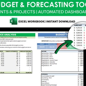 Financial Forecasting Tool for Events & Projects | Excel Budget Spreadsheet | Event Planner | Event Tracker | Planning Log Worksheet