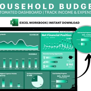 Puede incluir: Una pantalla de computadora verde y blanca que muestra un tablero de presupuesto familiar con gráficos y diagramas. El tablero incluye ingresos por mes, posición financiera neta, períodos de gastos más altos, ahorros e inversiones, y oportunidades de ahorro potenciales. El tablero también incluye una barra de progreso de ahorro de objetivos que muestra 93% logrado. El texto "HOUSEHOLD BUDGET" se muestra en la parte superior de la pantalla.