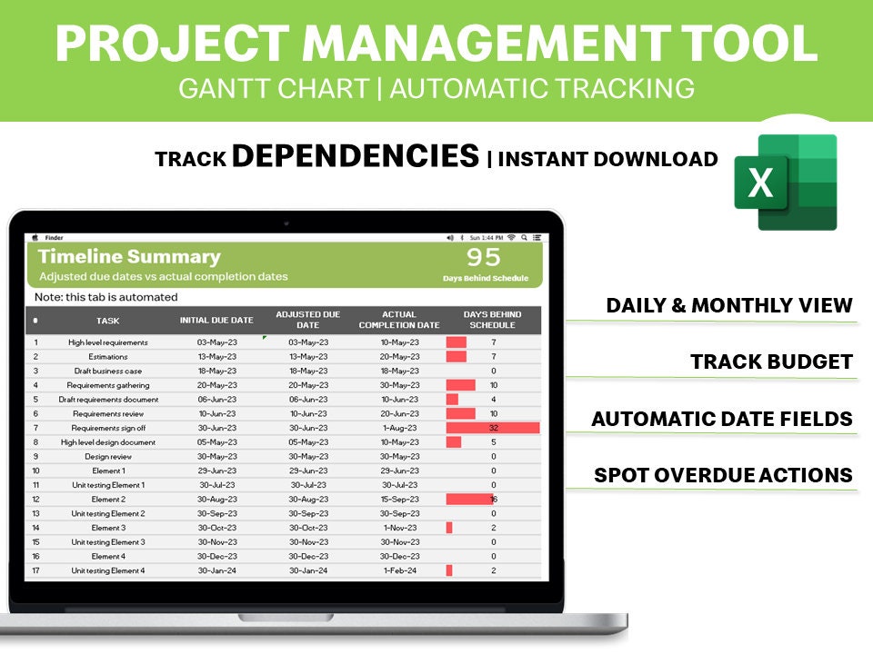 Project Plan Template | Gantt Chart With Task Dependencies Predecessors ...
