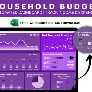 Annual Household Budget Excel Spreadsheet, Income & Expenses Template, Savings Tracker, Budget Planner, Budget Sheet, Dynamic Dashboard