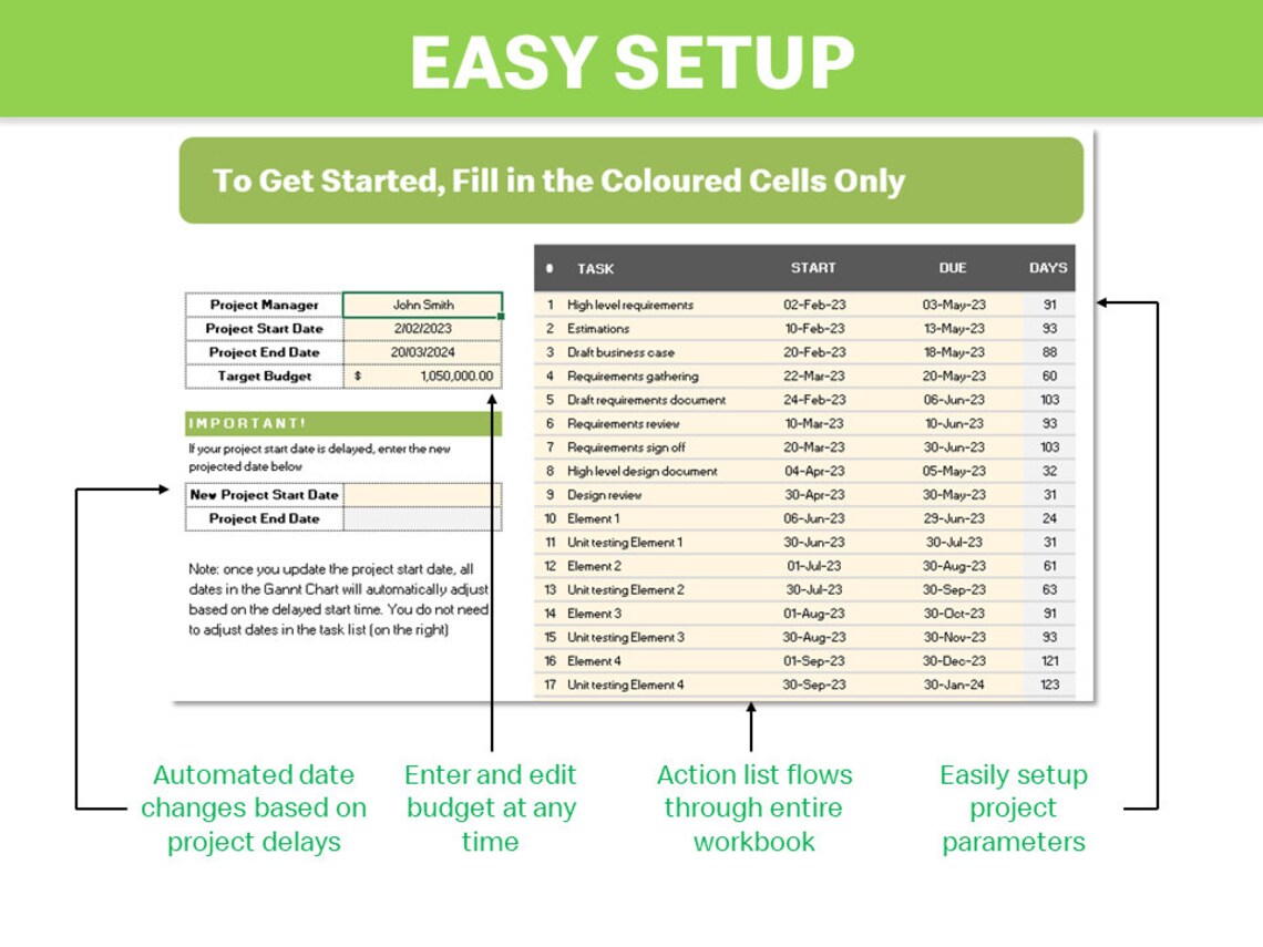 Project Plan Template | Gantt Chart With Task Dependencies Predecessors ...
