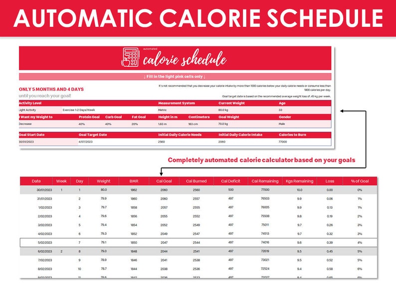 Calorie Calculator, Meal Plan Template, Macro Calorie Food Tracker