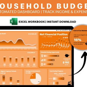 Annual Household Budget Excel Spreadsheet, Income & Expenses Template, Savings Tracker, Budget Planner, Budget Sheet, Dynamic Dashboard