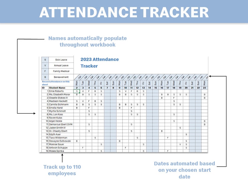 Employee Attendance Tracker Leave Tracker Punctuality Tracker Excel Employee Attendance Tracker Leave Tracker Punctuality Tracker Excel