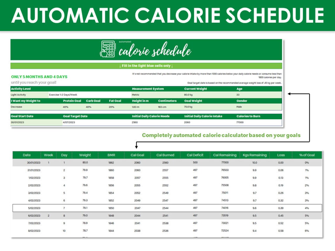 Calorie Tracker and Meal Plan Template - Macro Food and Habit Tracking ...