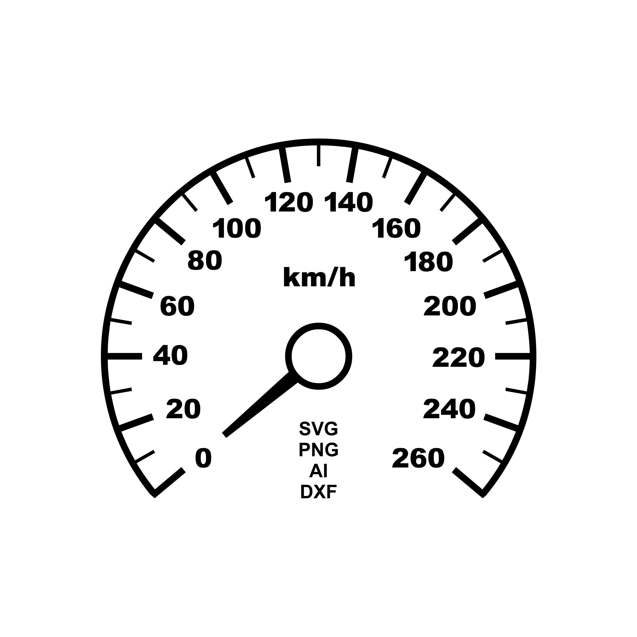 Speedometer Clipart, Gauge, Car Speedometer, Speeding Svg, Png, Ai, Dxf