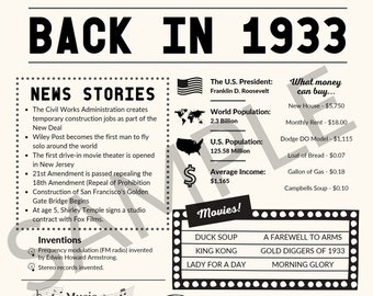 Back in 1933 Poster - Digital Download/Printable/90th Birthday Décor