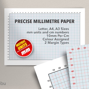 May include: Precise Millimetre Paper in Letter, A4, and A3 sizes with 10mm per cm grid lines. The paper has a blue background with red grid lines and a red circle with the text "Metric Units mm" in the bottom left corner.