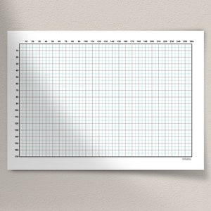 Graph Grid Paper Printable for Technical Drawing, Drafting Paper ...