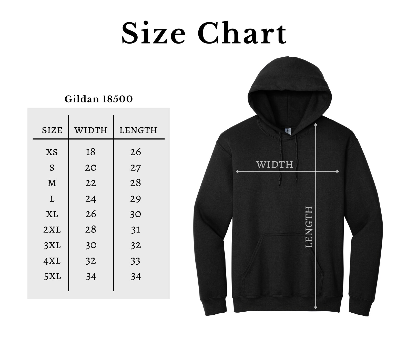 Gullah Heritage Map Hoodie Authentic and Unique African-american ...