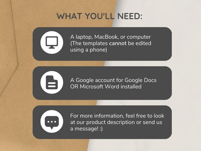 May include: A gray graphic with white text that reads "WHAT YOU'LL NEED:" and lists three requirements: a laptop, MacBook, or computer; a Google account for Google Docs or Microsoft Word installed; and for more information, feel free to look at our product description or send us a message.