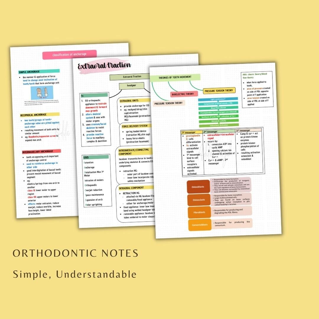 Printable Orthodontic Notes Part 1 Etsy