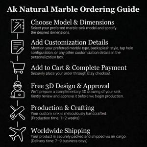 Puede incluir: Un gr&aacute;fico informativo titulado Ak Natural Marble Ordering Guide sobre un fondo negro. Describe seis pasos: Choose Model & Dimensions, Add Customization Details, Add to Cart & Complete Payment, Free 3D Design & Approval, Production & Crafting y Worldwide Shipping.